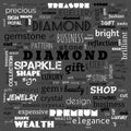 diamond word cloud,text, word cloud use for banner, painting, motivation, web-page, website background, t-shirt & shirt printing,