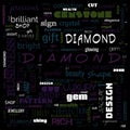 diamond word cloud,text, word cloud use for banner, painting, motivation, web-page, website background, t-shirt & shirt printing,