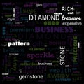 diamond word cloud,text, word cloud use for banner, painting, motivation, web-page, website background, t-shirt & shirt printing,