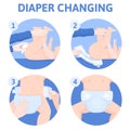 Diaper Changing Round Compositions
