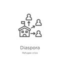 diaspora icon vector from refugee crisis collection. Thin line diaspora outline icon vector illustration. Outline, thin line