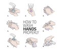 How to wash your hands properly. Vector illustration of Handwashing