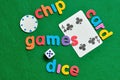 A dice, poker chip and card with words