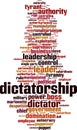 Dictatorship word cloud Royalty Free Stock Photo