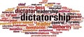 Dictatorship word cloud