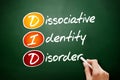 DID - Dissociative Identity Disorder acronym