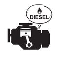 Diesel engine