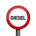 Diesel prohibited red traffic sign emission scandal