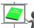 Diet Advice Book Sign Shows Weight loss Knowledge
