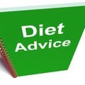 Diet Advice on Notebook Shows Healthy Diets