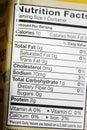 Diet calories total fat protein sugars label nutrition