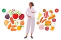 Diet choice during pregnancy. Healthy food and Junk food. Food for pregnant woman. Pregnant woman chooses to benefit her