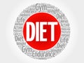 Diet circle stamp word cloud Royalty Free Stock Photo