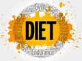 Diet circle stamp word cloud Royalty Free Stock Photo
