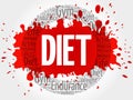 Diet circle stamp word cloud Royalty Free Stock Photo