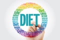 Diet circle stamp word cloud Royalty Free Stock Photo