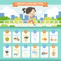 Diet concept infographic template design