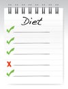 Diet concept notepad