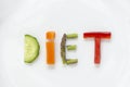 Diet concept. White plate with word - diet - composed of slices of different fruits and vegetables Royalty Free Stock Photo