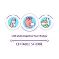 Diet and congestive heart failure concept icon