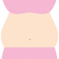 Diet female plump vector illustration
