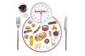 Diet healthy eating weight scale concept : plate representing weight scale focus on scale dial with various unhealthy Royalty Free Stock Photo