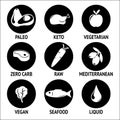 Diet icon set for paleo, keto, vegetarian and vegan raw diets