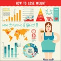 Diet infographic, healthy lifestyle, healthy Eating Royalty Free Stock Photo