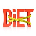 Diet with measuring tape concept