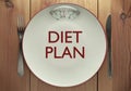 Diet plan