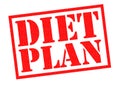 DIET PLAN Royalty Free Stock Photo