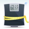 Diet Scales