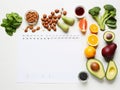 diet sheet and different healthy foods