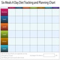 Diet Tracking Chart Royalty Free Stock Photo