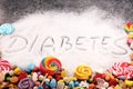 Diet and weight loss, denial of sweet. diabetes text with concept. Sugar description in black. sweets. Diabetes problems, harm