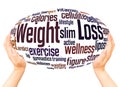 Diet and weight loss word cloud hand sphere concept Royalty Free Stock Photo