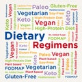 Dietary Regimens Various Diets Food Intolerances Preferences Health Nutrition Word Cloud Illustration Vegan Protein Keto Paleo Royalty Free Stock Photo