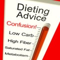 Dieting Advice Confusion Monitor