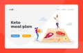 Dietology Science, Healthy Nutrition Landing Page Template. Character Bring Protein Products for Keto Diet