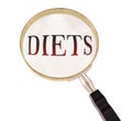 Diets magnify Royalty Free Stock Photo