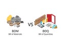 The difference between BOM or Bill of materials and BOQ or bill of quantities Royalty Free Stock Photo