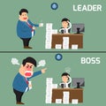 Difference between boss and leader. Boss help employee for working to success, Boss shouts to employee in work