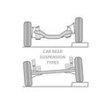 Difference between car rear suspension types - solid axle beam and rear independent suspension, rear wheel axle