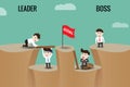 The difference between leader and boss concepts