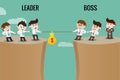The difference between leader and boss