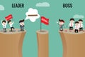 The difference between leader and boss