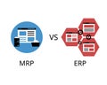 Difference between MRP manufacturing solutions and ERP software Royalty Free Stock Photo