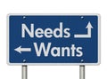 Difference between Needs and Wants