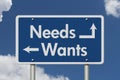 Difference between Needs and Wants Royalty Free Stock Photo