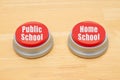 The difference between public school and home schooling Royalty Free Stock Photo